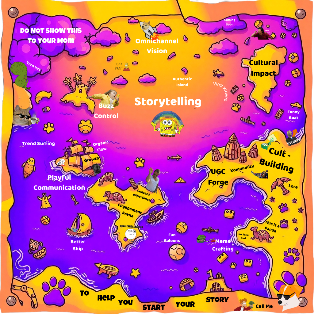blooof Meme Map - Navigate meme marketing strategies and brand storytelling paths