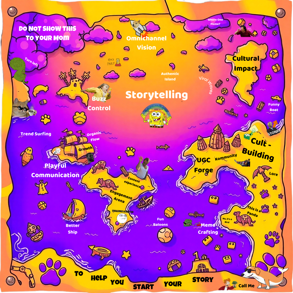 blooof Meme Map Whaledog - Navigate meme marketing strategies and brand storytelling paths